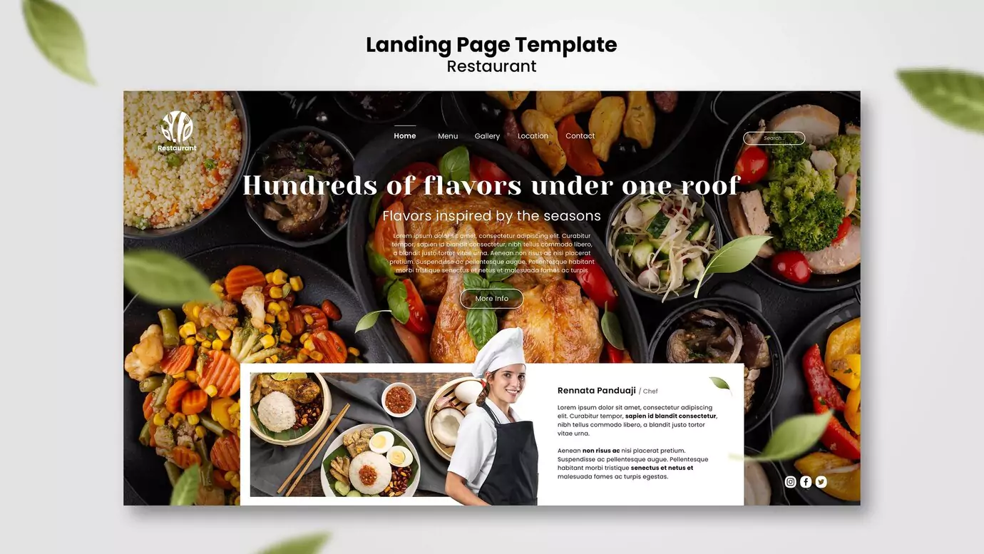 Your Restaurant, Your Website, Your Way